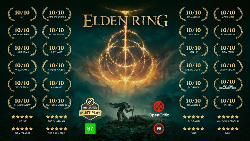 Obiettivi dell'Anello di Elden